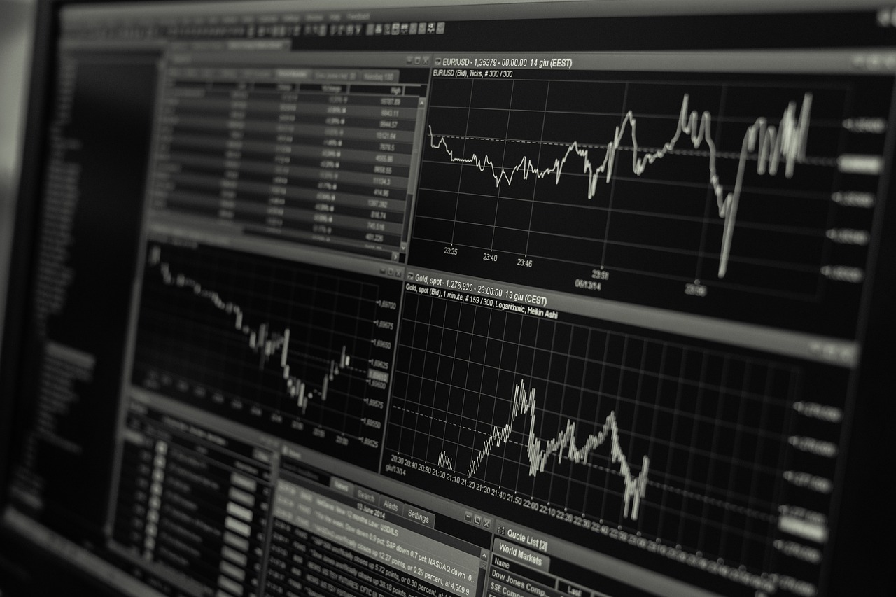 Grafiek van dividend aandelen AEX op een computerscherm